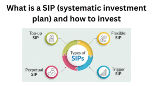what is a SIP and and how to invest